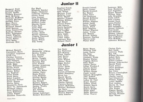 Anuario de escuela secundaria Parkersburg 1923, pluma, Parkersburg, Virginia Occidental - Imagen 12 de 12