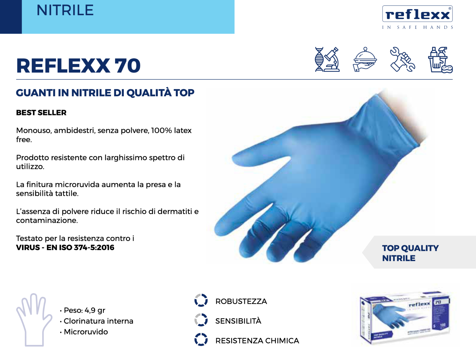 Imagen 4 de 5