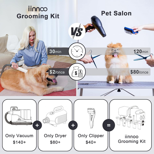 A100 Dog Grooming Vacuum & Dryer, All in One 26000Pa Dog Grooming Kit for Sheddi - Picture 3 of 6