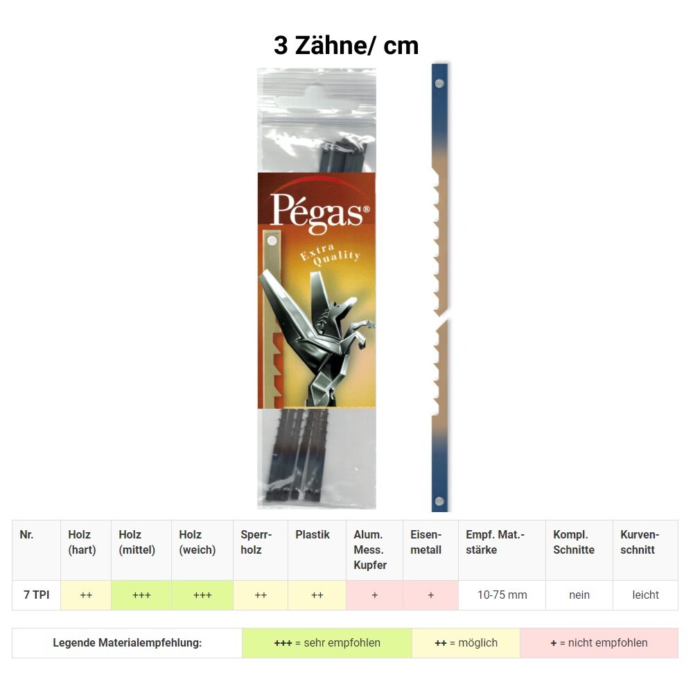 Bild 2 von 4