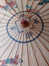 1970s Japanese Oil Paper  Bamboo Parasol/Umbrella Hand-Crafted