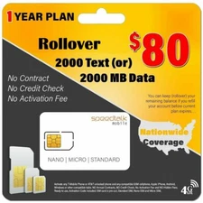 SpeedTalk 5G 4G GSM SIM Card Rollover Text Data Canada Mexico Roaming 