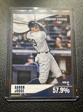 2022 Topps Series 2 Significant Statistics Aaron Judge #SS-15 ~ NY Yankees