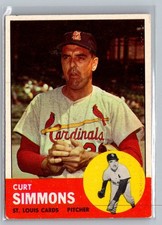 1963 Topps #22 Curt Simmons