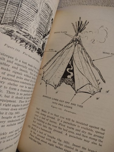 FM21-76 SURVIVAL US Army Field Manual 1970 Training Department of Army 288 Seiten - Bild 4 von 6