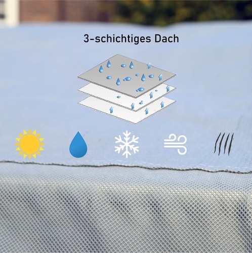 Wohnwagen Plane Abdeckplane Caravan Cover Schutzhülle Wohnwagenplane Gr. M - Bild 6 von 10