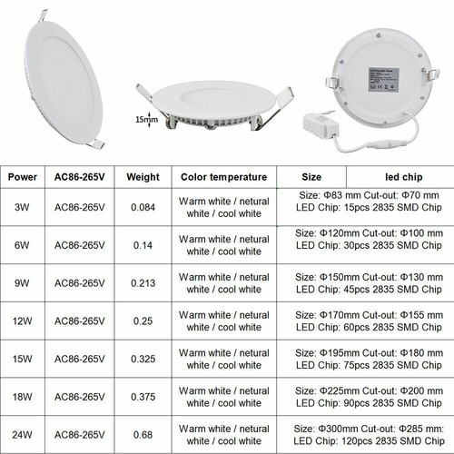 LED Panel Ultraslim Einbaustrahler Einbauleuchte Deckenleuchte spot Rund/Quadrat - Bild 10 von 17