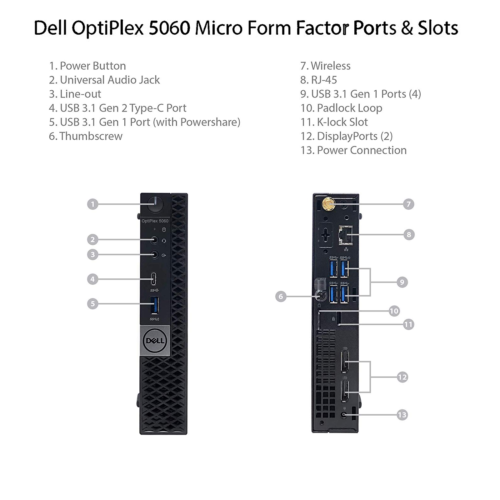 Fast Dell 5060 Mini USFF Intel Core i3 8th Gen 8GB RAM 240GB SSD Windows 11 WiFi - Picture 4 of 9