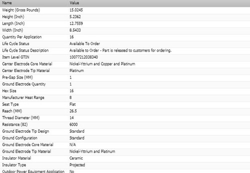 8 Spark Plugs Bosch Double Platinum For 2009 DODGE DURANGO V8-5.7L - Picture 3 of 8
