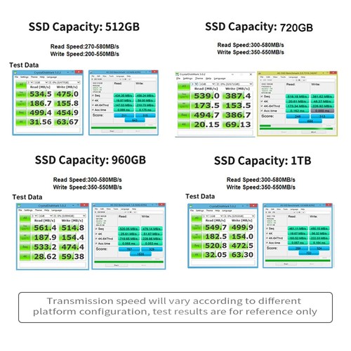 SSD 128GB SATA3 2.5 Inch 256GB 500G 512GB 1TB Hard Drive 360GB 720GB Solid State - 第 13/19 張圖片
