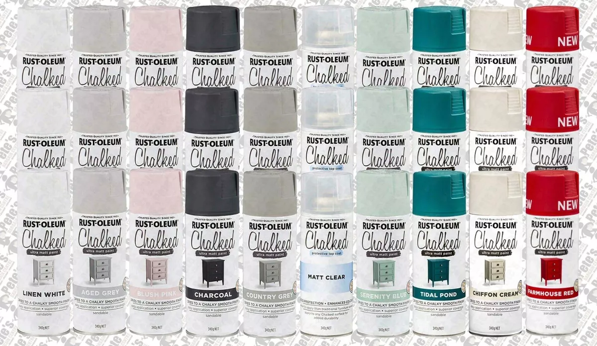 Rust-Oleum® Chalked Ultra Matt Paint **select your colour**