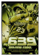 2020 Topps Fire #SS-14 Nelson Cruz Shattering Stats Gold Minted Minnesota Twins