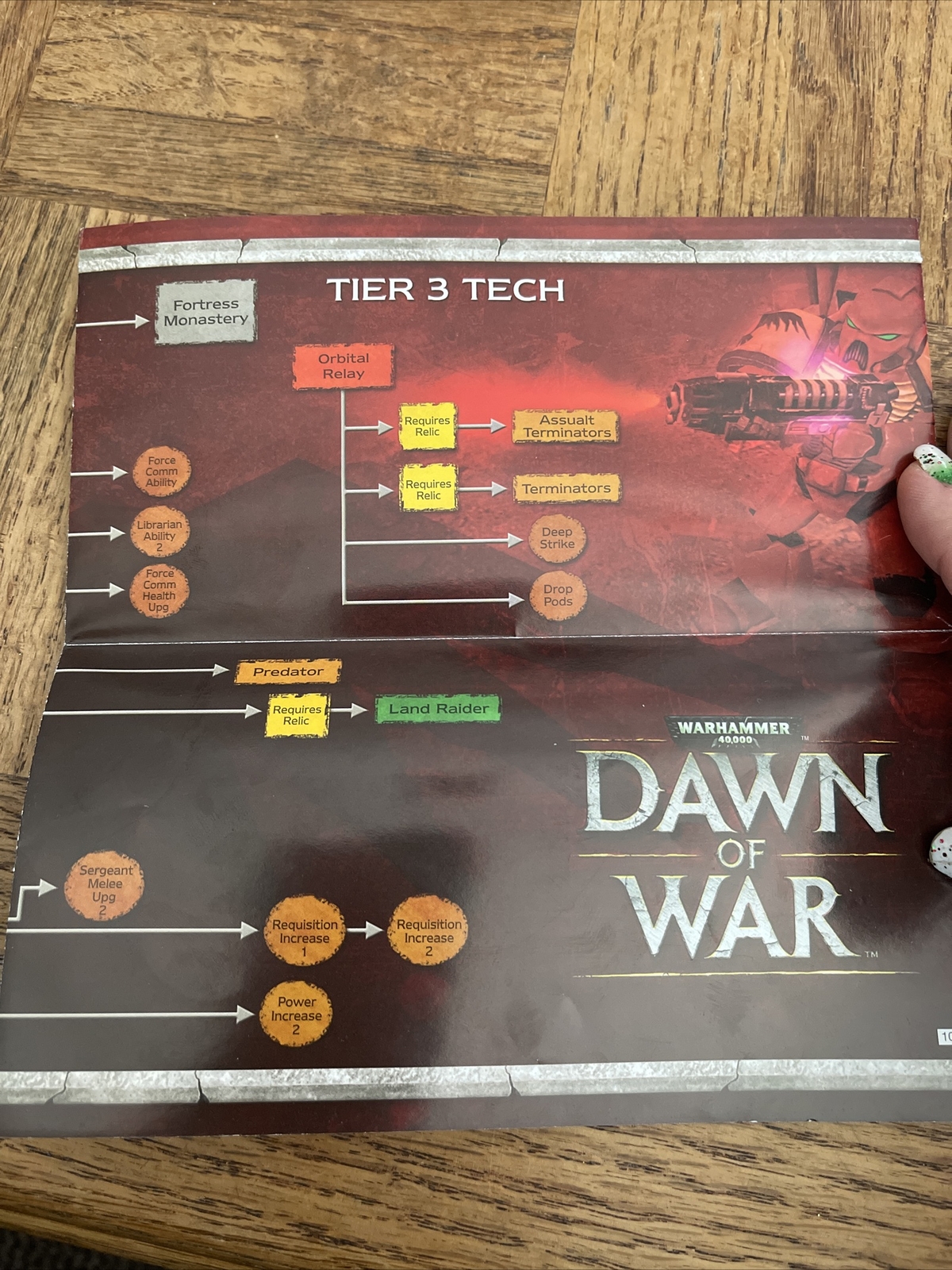 Picture 3 of 5
