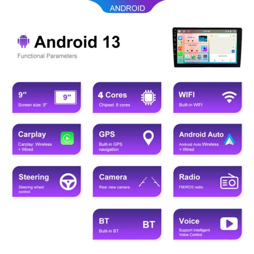 4+64 GB para KIA Sportage 3 2010-2016 9" Android 13 radio de coche estéreo Carplay GPS - Imagen 4 de 19