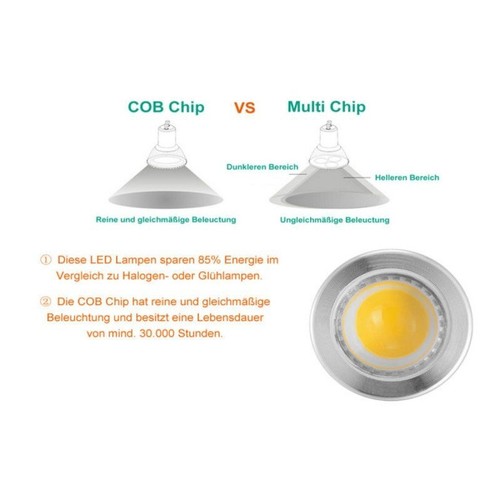 LED Downlight Spotlight GU10 9W Bright Globe AC 220V Warm Cool White Bulbs AU - Picture 11 of 15