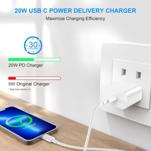 2 Pack Charger Block USB C Wall Fast Charging PD 20W USB-C Power Adapter - Picture 2 of 5