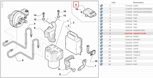 SENSORE IMBARDATA CENTRALINA ESP ALFA ROMEO 159 BRERA SPIDER DELTA SENSOR BRAKE - Foto 8 di 20