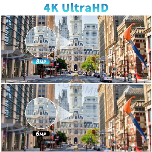 Dahua 4k 32CH 8MP 180° Panoramic IP Camera System 2-Way Audio Alarm WizSense Lot - Picture 6 of 26