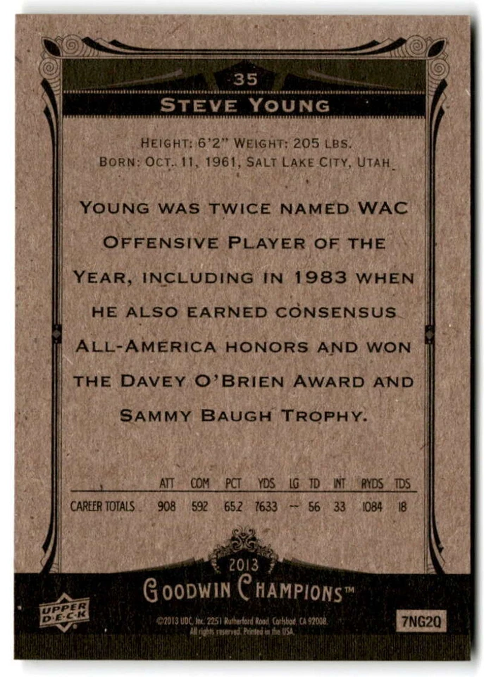 2013 Upper Deck Goodwin Champions #35 Steve Young  Trading Card - Image 2 of 2