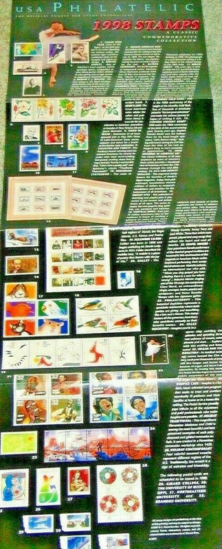 USA PHILATELIC 1998 STAMP POSTER 