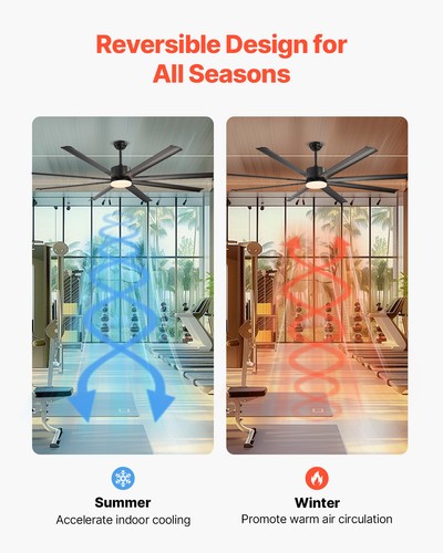 84 Inch Ceiling Fan with Light 6-Speed Remote Control Reversible Motor Black - Picture 4 of 12