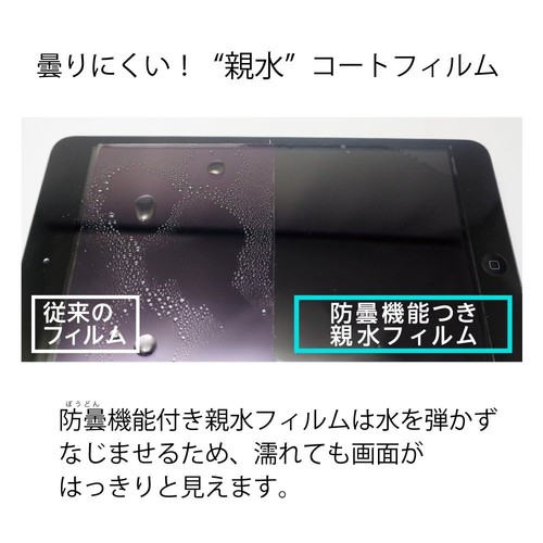 Protector de pantalla LCD hidrófilo Kenko para Nikon COOLPIX W300 con capa antiniebla - Imagen 3 de 4