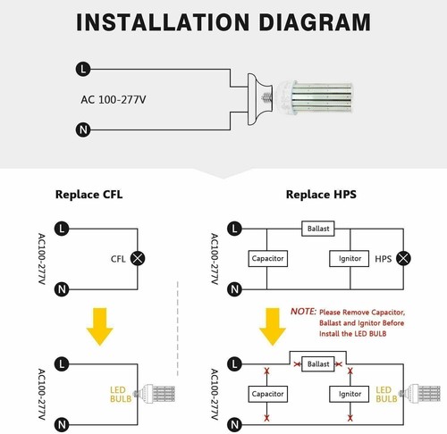 UL DLC 120W LED Corn Light Bulb E39 Mogul Base 16800Lm Replace 400W MH/HID 6000K - Picture 11 of 12