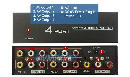 Neuer 4-Wege Analog Video Audio Verteiler mit Cinch Eingängen Ausgängen - Bild 4 von 4
