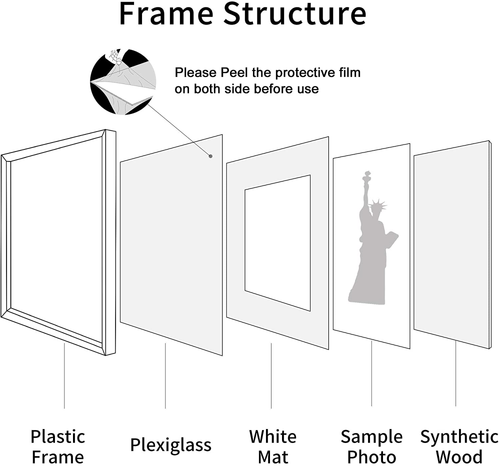Set of 6 ENJOYBASICS 16x20 Picture Frame Black Poster Frame, Display 11x14 - Picture 8 of 9