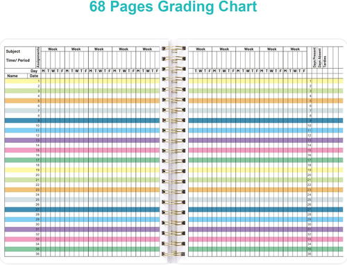 Undated Teacher Planner Lesson Plan and Record Book 8.5X11" Gradebook Attendance - Foto 7 di 9