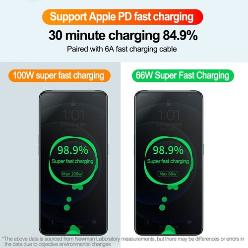 Chargeur Voiture Rapide USB + TYPE C Adaptateur Double Prise Cigarette pour iPhone Samsung - Photo 12 sur 20