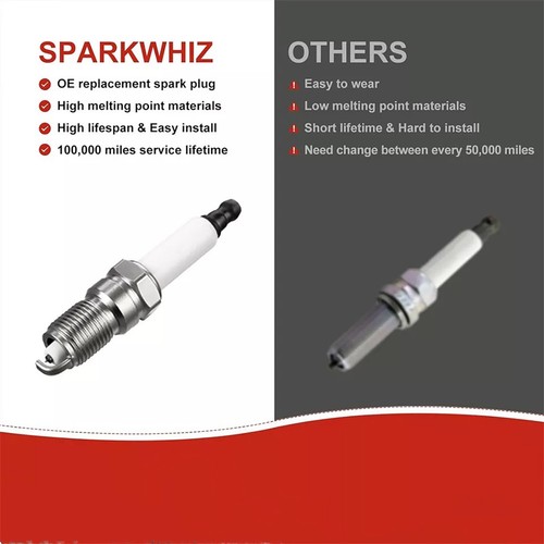 Ignition Coil W/Spark Plug+Wire For Buick/Cadillac/Chevrolet/GMC/Hummer UF413 - Picture 9 of 13