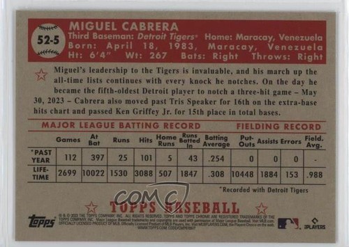 2023 Topps Tapas Cromadas Mitchell & Ness 1952 Diseño Miguel Cabrera #52-5 - Imagen 2 de 7