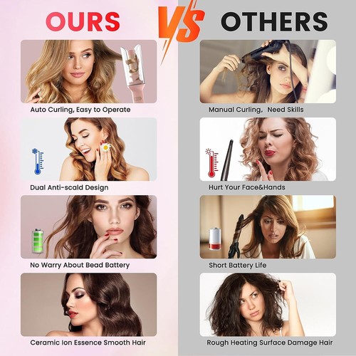 Auto Hair Curler Professional Anti-Tangle Waver Curling Iron with LED Display - Picture 14 of 28