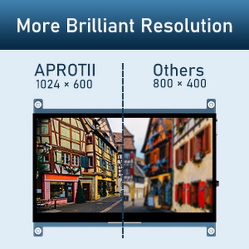 7'' IPS DIY Panel Capacitive Touch Screen Monitor 1024*600 Raspberry PI Display - Picture 7 of 12