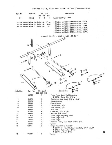 New Holland 268 Hayliner Ballenpresse Bediener UND Teile Handbuch Katalog Buch NH - Bild 7 von 7