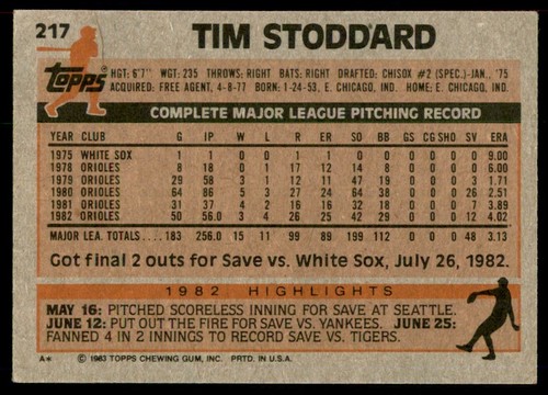 1983 Topps Baseball #217 Tim Stoddard - Picture 2 of 2