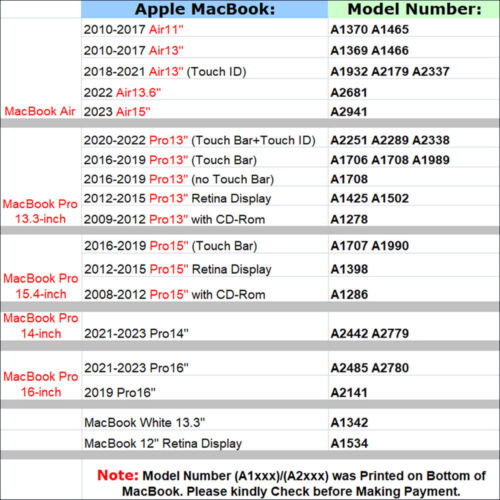 UK/EU Europäische Version Keybaord Cover Skin für MacBook Air Pro 11 12 13 14 15 16 - Bild 2 von 5