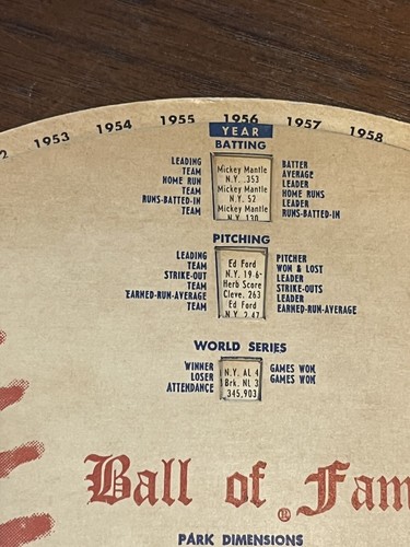 1961 Coca Cola Ball of Fame MLB Statistics 1901 - 1960 American National League - Picture 4 of 4
