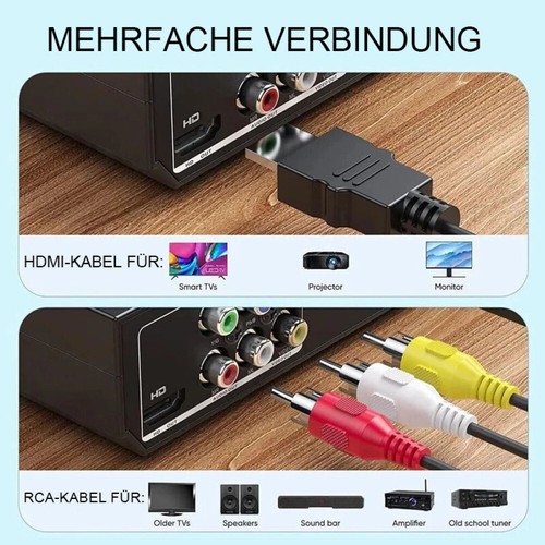 🔥NEU DVD Player Region Free mit Fernbedienung USB Multi Region & HDMI/AV Kabel - Bild 12 von 17