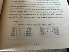 Foto 4 di 9
