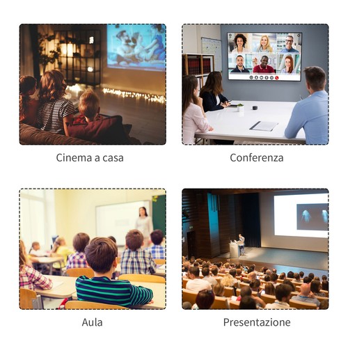 HOMCOM Schermo di Proiezione a Muro per Proiettori LED LCD Telo Proiettore 120" - Foto 8 di 10