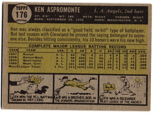 1961 Topps Baseballkarten - Wählen Sie eine Karte #1-215 - Bild 379 von 455