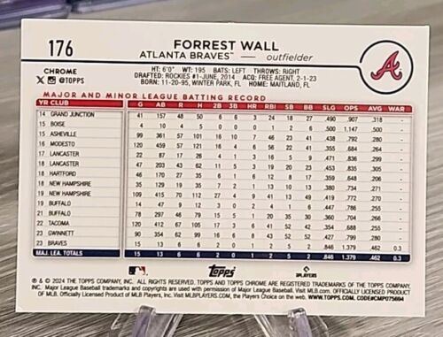 Forrest Wall 2024 Topps Chrome Blue Refractor /150 Rookie #176 Atlanta Braves - Picture 2 of 3
