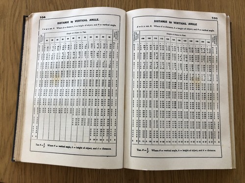 Norie's Nautical Tables With Explanations Of Their Use | JW Norie Imray 1943 HC - Picture 11 of 12