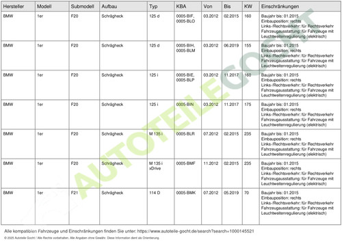 Scheinwerfer Rechts Halogen H7/H7/H7 für BMW F20 F21 11-15 TYC - Bild 10 von 13