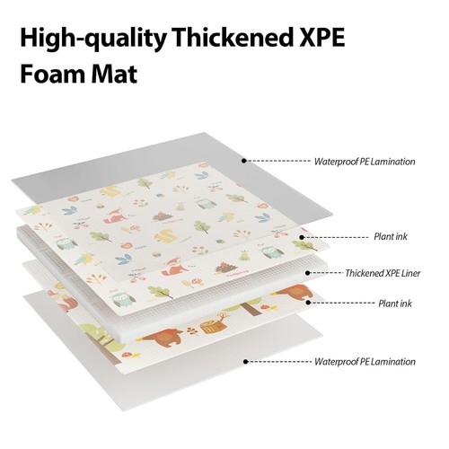 Baby Play Mat, 50 x 50 Inch Play Mat Perfect for Use Baby Playpen, Foldable B... - Picture 3 of 7