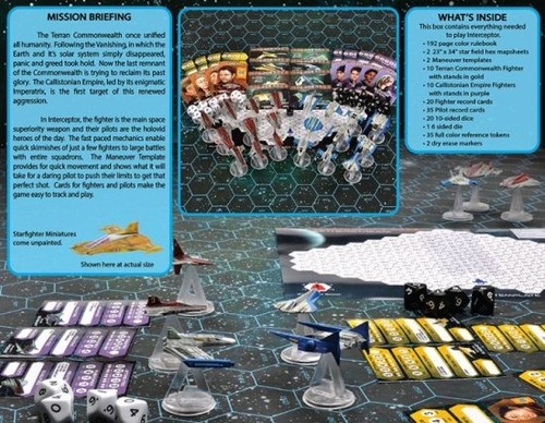 Interceptor Basic Starter Box FAS 61000 - Picture 2 of 2