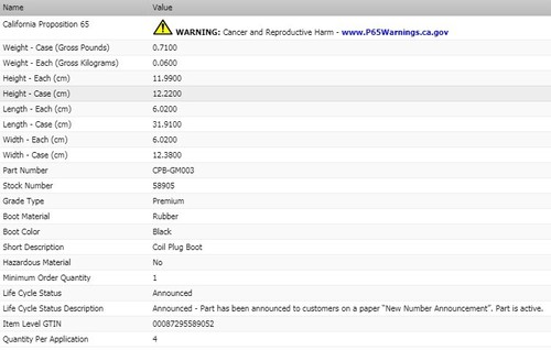 NGK Ignition Coil Boot For 1988-1991 Oldsmobile Cutlsass Calais L4-2.3L - Picture 3 of 7