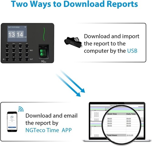 NGTeco W3 Zeiterfassung für kleinbetriebe Fingerabdruck-Stempeluhr - Bild 5 von 7